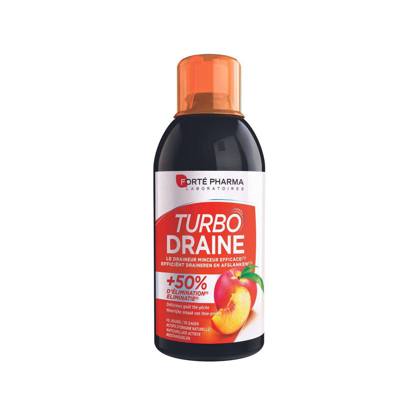Turbodraine Groene Thee Perzik