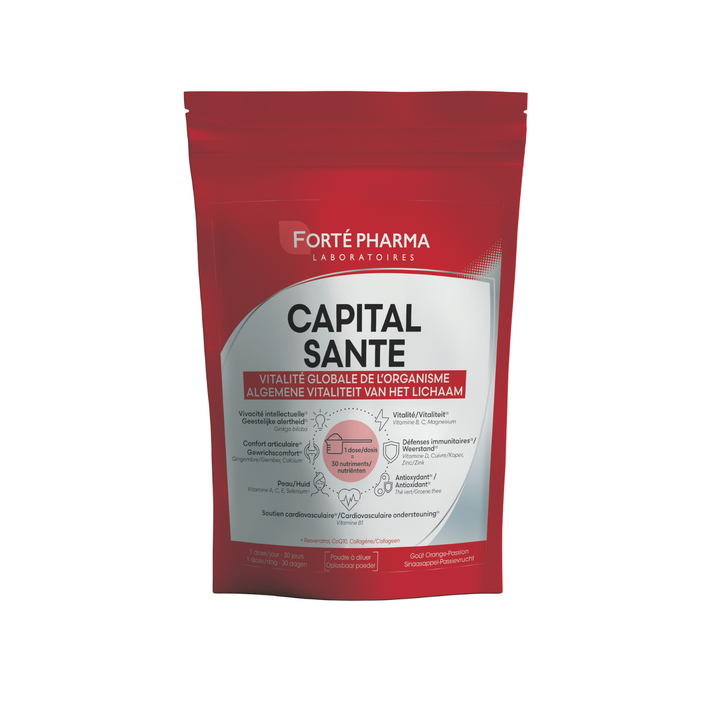 Capital Santé Algemene Vitaliteit